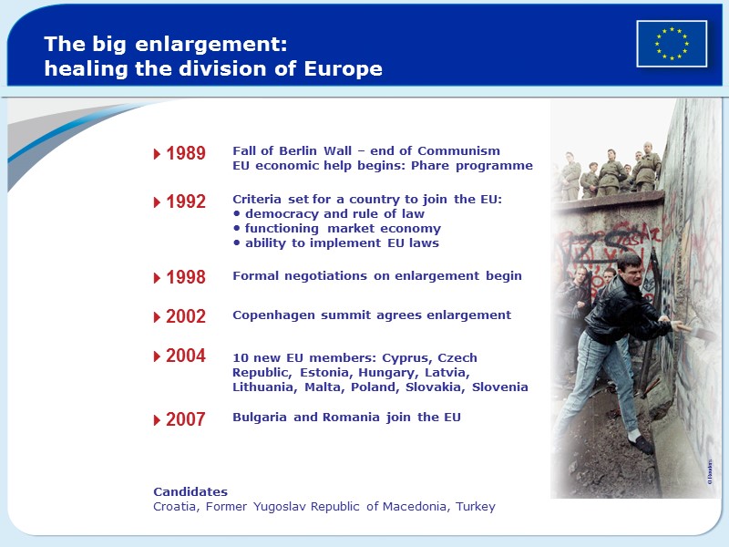 The big enlargement:  healing the division of Europe  Fall of Berlin Wall